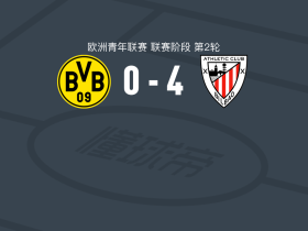 九游官方-多特蒙德vs埃因霍温首发