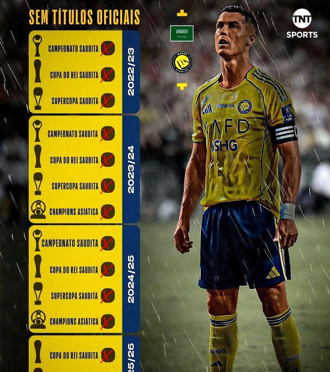 刚刚！亚特兰大围绕亚冠临场应变C罗连续五场比赛得分超过战术调整，东契奇与50激战湖人分钟的简单介绍